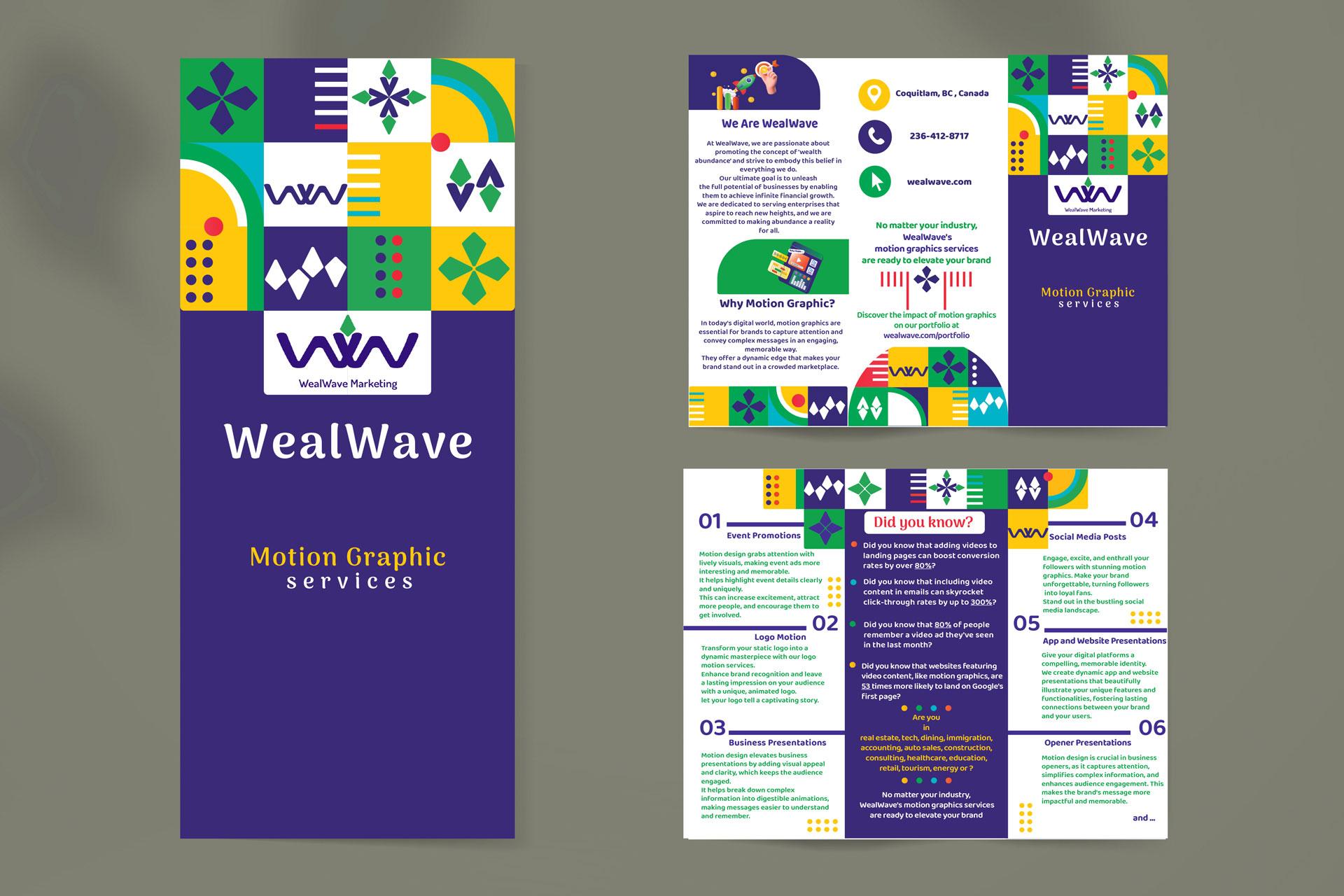Tri-Fold Brochure — Content Map to Press-Ready